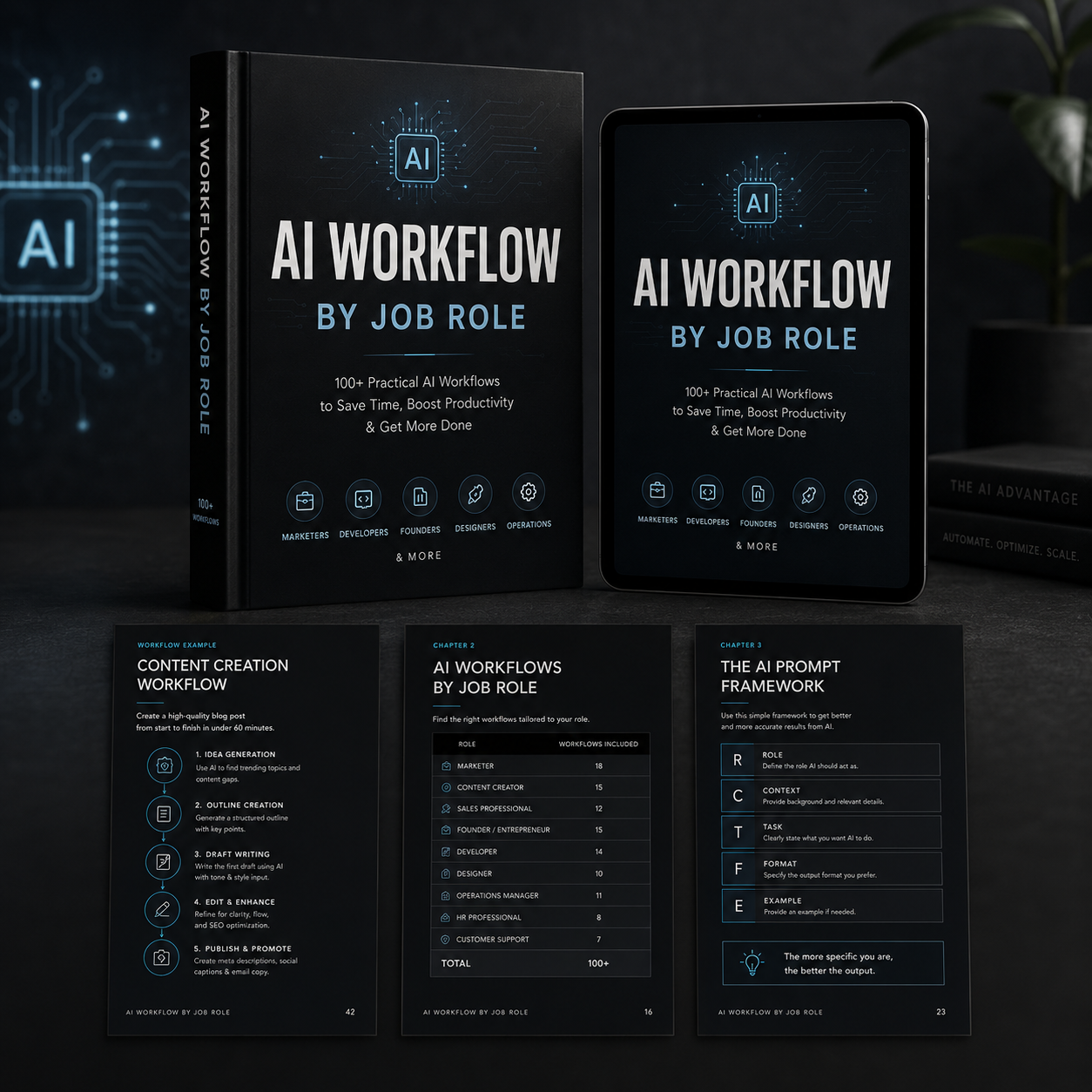 AI Workflow by Job Role β premium ebook mockup